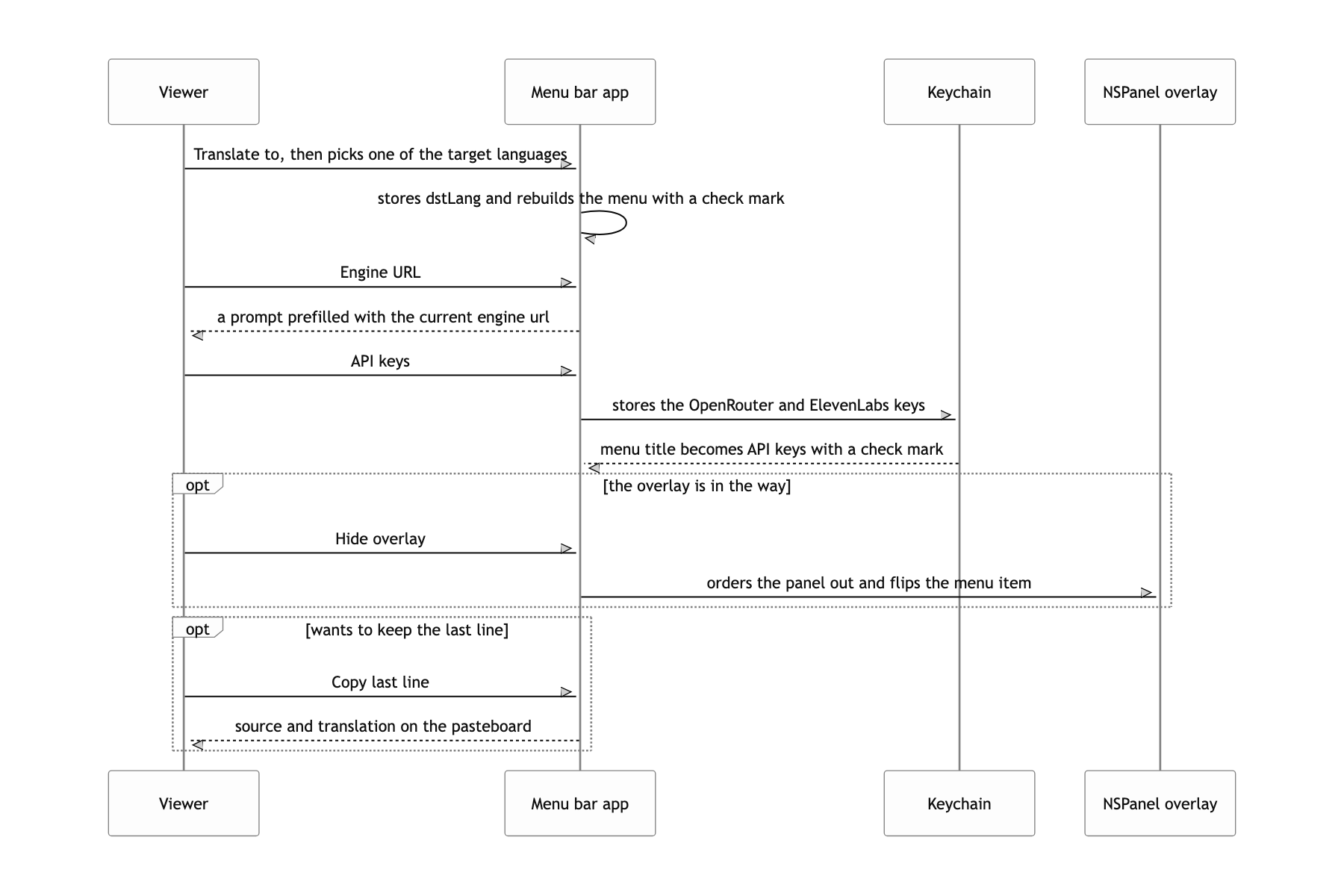 Set the engine address, API keys, and target language from the menu bar